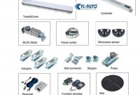 Nhà cung cấp phụ kiện phục vụ sửa chữa cửa tự động